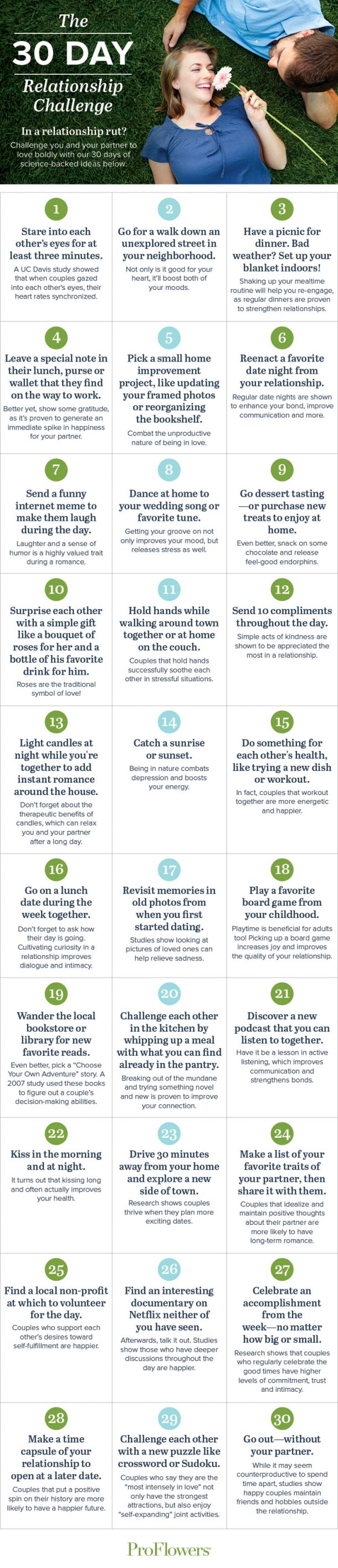 30 Day relationship challenge